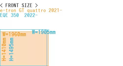 #e-tron GT quattro 2021- + EQE 350+ 2022-